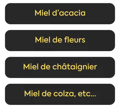 Étiquette miel d'appellation le rouleau de 1000