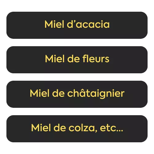 Etiquette miel d'appellation le rouleau de 1000