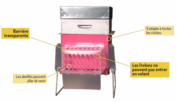 Bouclier anti-frelon STOP-IT